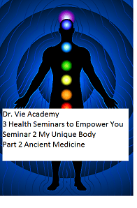 You are currently viewing Seminar 2/2: Benefits of Ancient Medicine