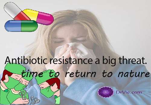 You are currently viewing Antibiotic Resistance Spread World Wide in 3 Years