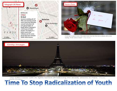 You are currently viewing Paris Terror Attacks. Why? Prevent ? How ?